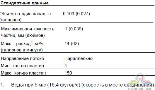 Стандартные данные паяного теплообменника Alfa Laval CB60 80L
