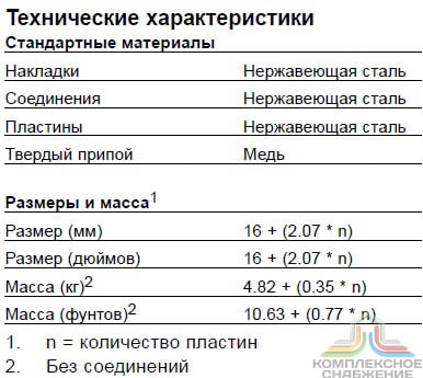 Технические характеристики и габаритные размеры паянного теплообменника Alfa Laval CB112AQ 62H