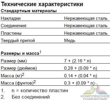 Технические характеристики и габаритные размеры паянного теплообменника Alfa Laval CBH16-13H