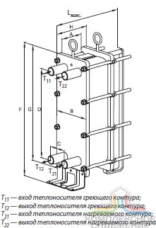 Габаритный чертёж теплообменника Danfoss XG31L